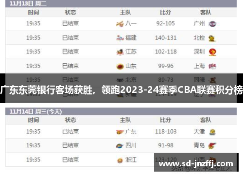 广东东莞银行客场获胜，领跑2023-24赛季CBA联赛积分榜